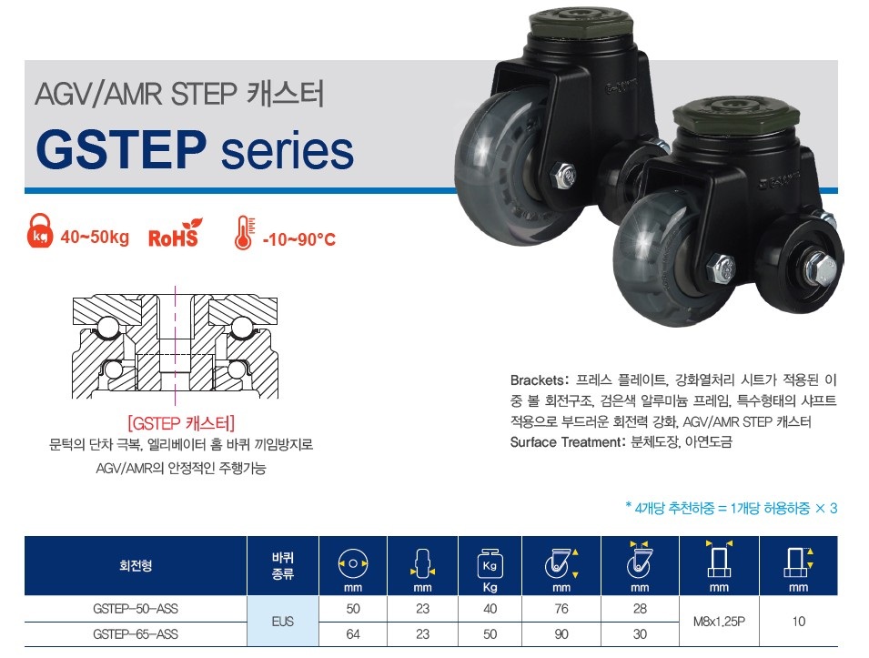 76cf9a0d4cf36780d4da2b3b8bae1e8f_1773728