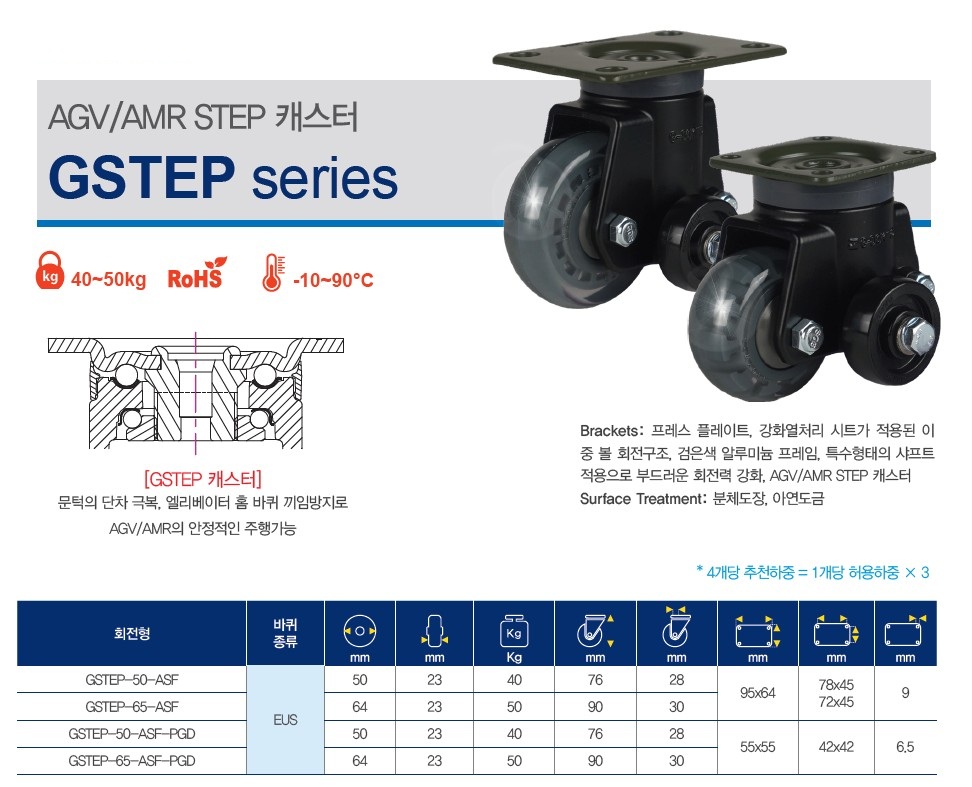 76cf9a0d4cf36780d4da2b3b8bae1e8f_1773728